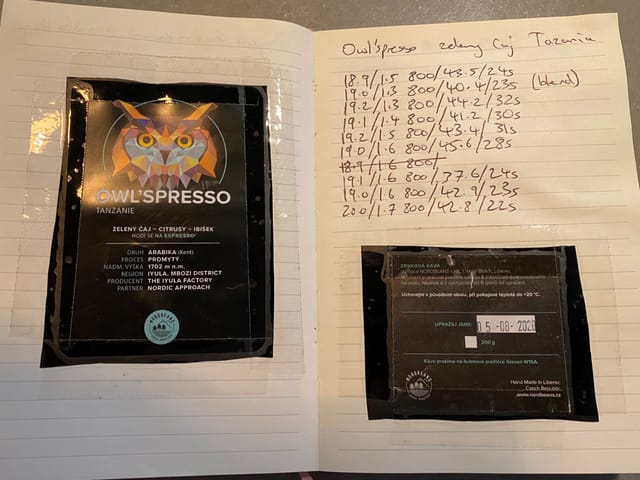 Owl'spresso Tanzania